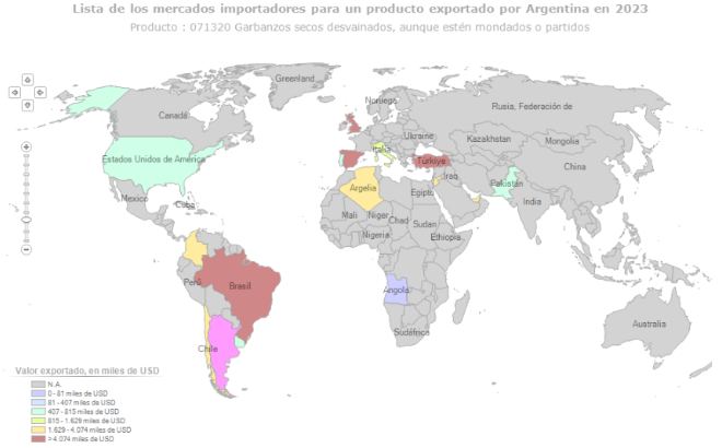  Principales destino de exportación del Garbanzo Argentino