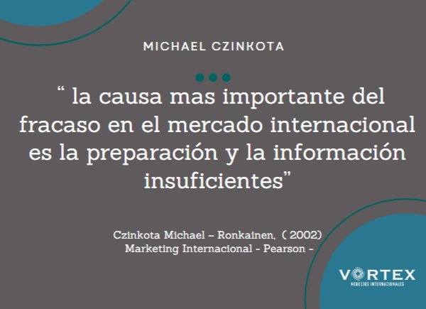 falencias en marketing internacional