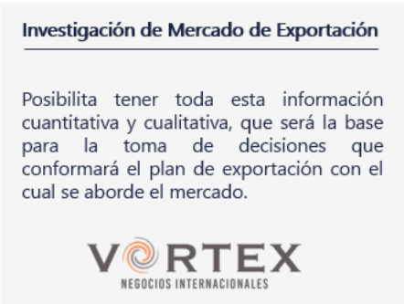 investigación de mercado de exportación