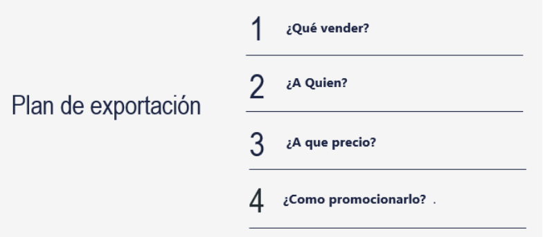 plan de exportación - consultoría en comercio internacional