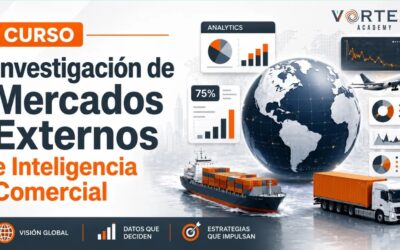 Investigación de Mercados Externos e Inteligencia Comercial: el paso clave antes de exportar o importar