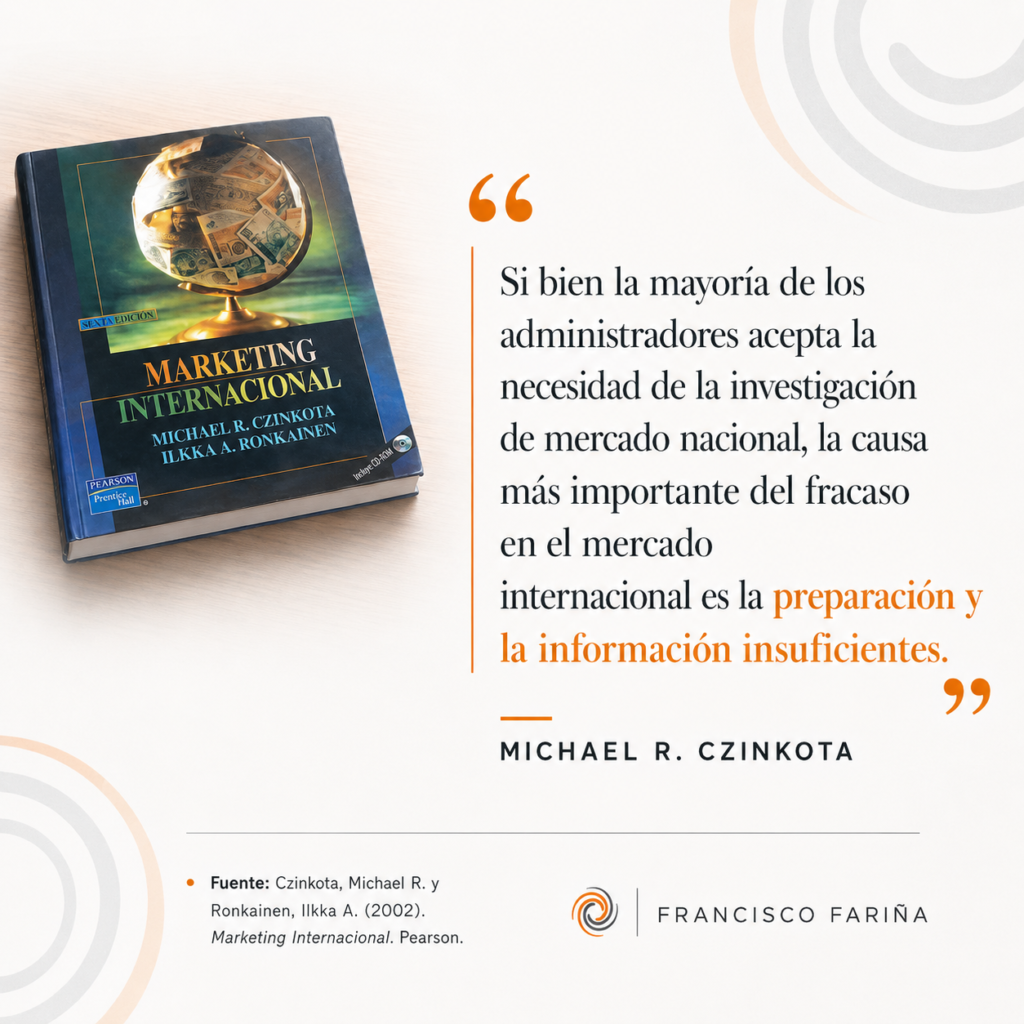 marketing internacional