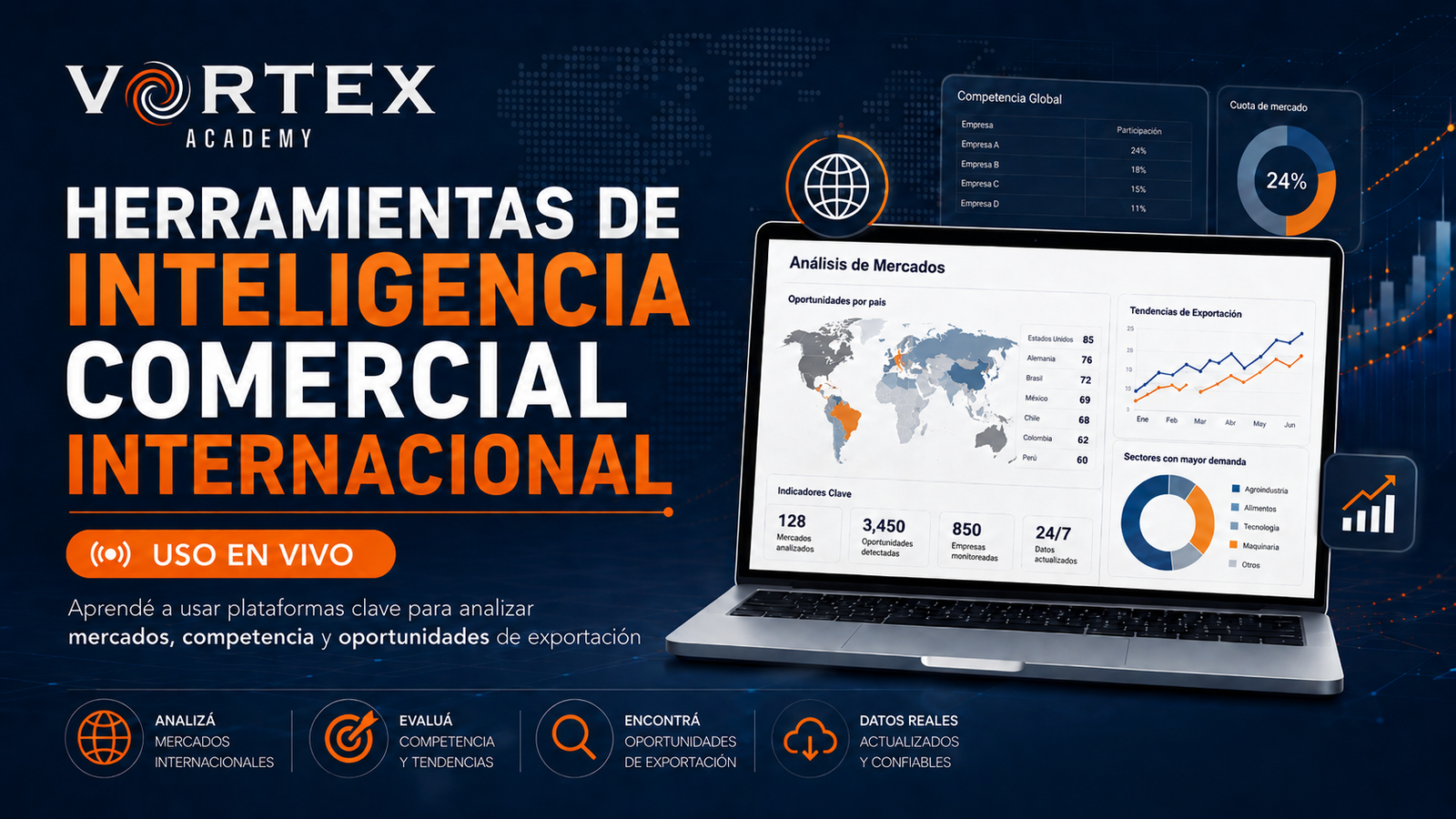 Curso Herramientas de Inteligencia Comercial